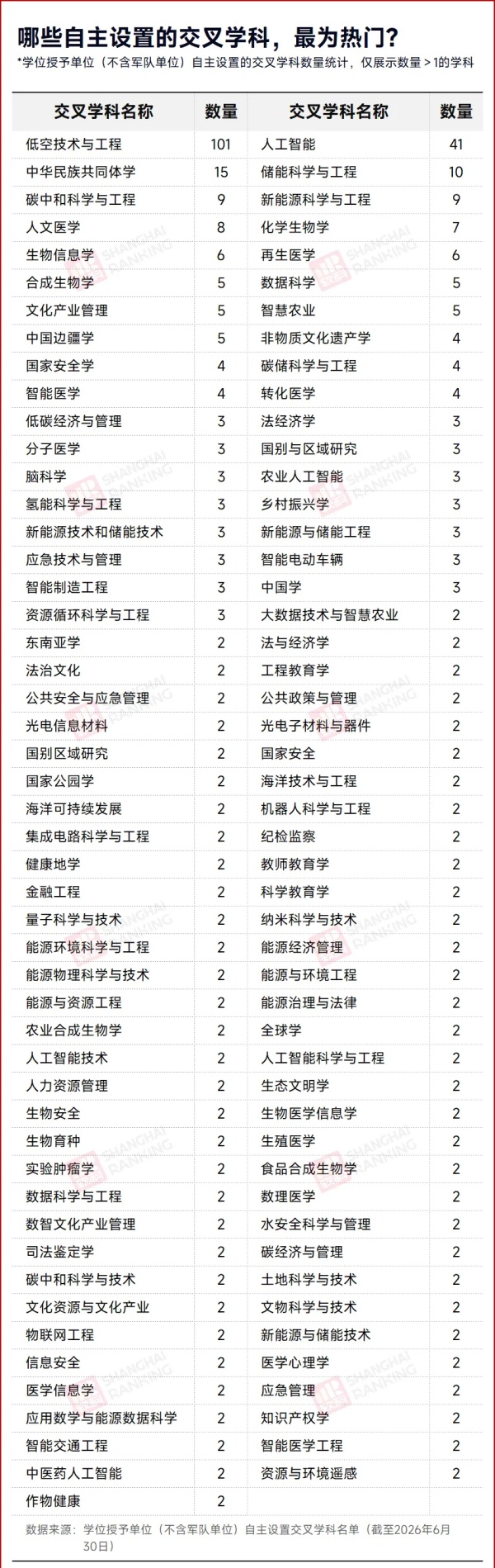 1791720671340515.jpg 最年轻学科,加速布局!2_副本.jpg