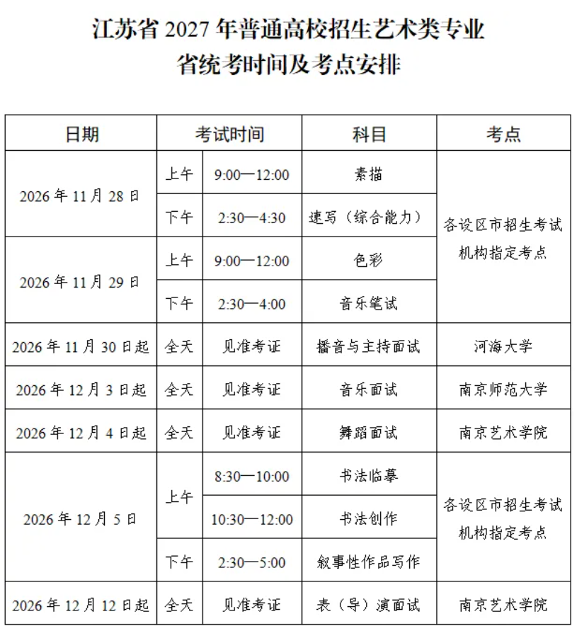 1791768639894875.png 艺术省统考.png