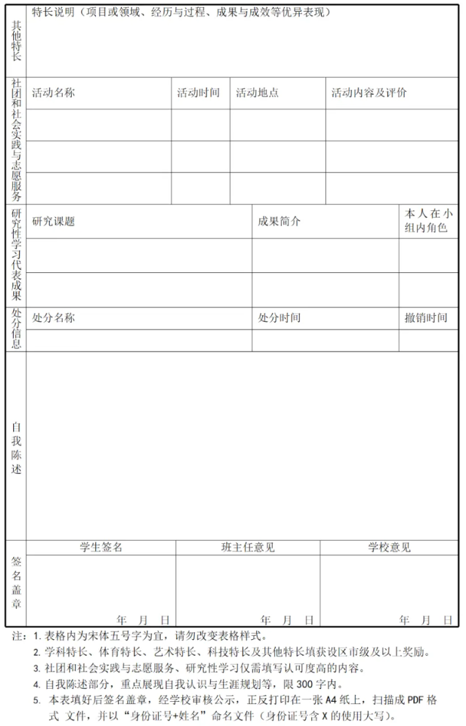 1791772679737230.png 综合评价和综合素质评价,有什么区别?3.png