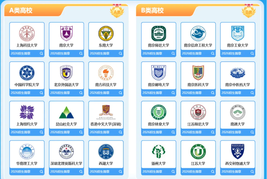 1791772696298593.png 综合评价和综合素质评价,有什么区别?1.png