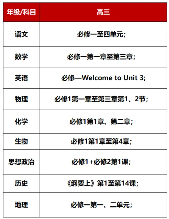 大市统考！2026苏州高中年级期中考试时间、考试范围公布！2.png