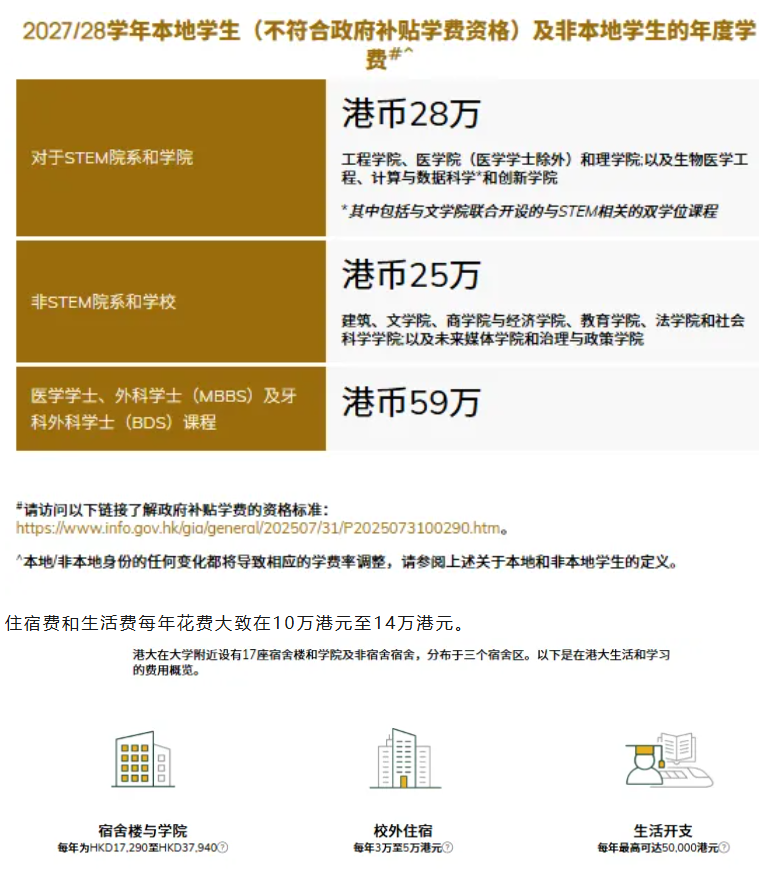 2027香港大学内地本科申请：报考条件、分数、学费等14问2.png