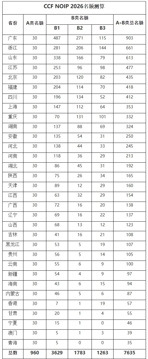 信息学_副本.jpg