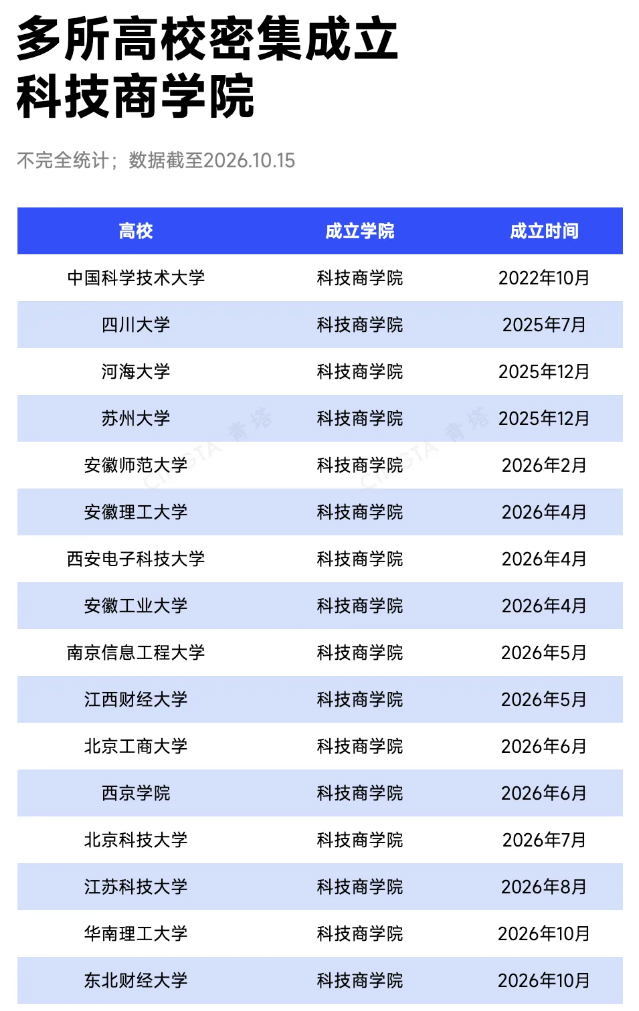 1792108978761609.png 东北财经大学.png