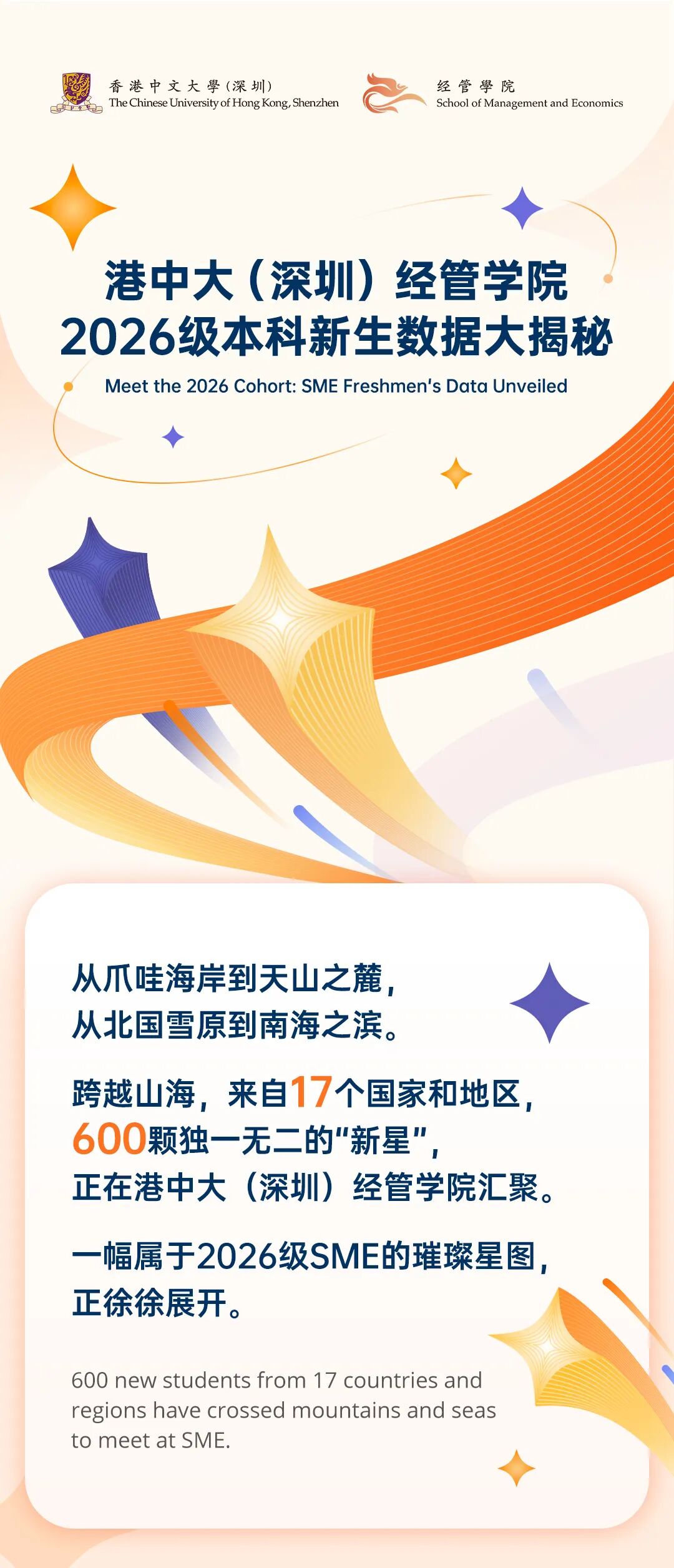 香港中文大学（深圳）2026级经管本科新生数据大揭秘.jpg