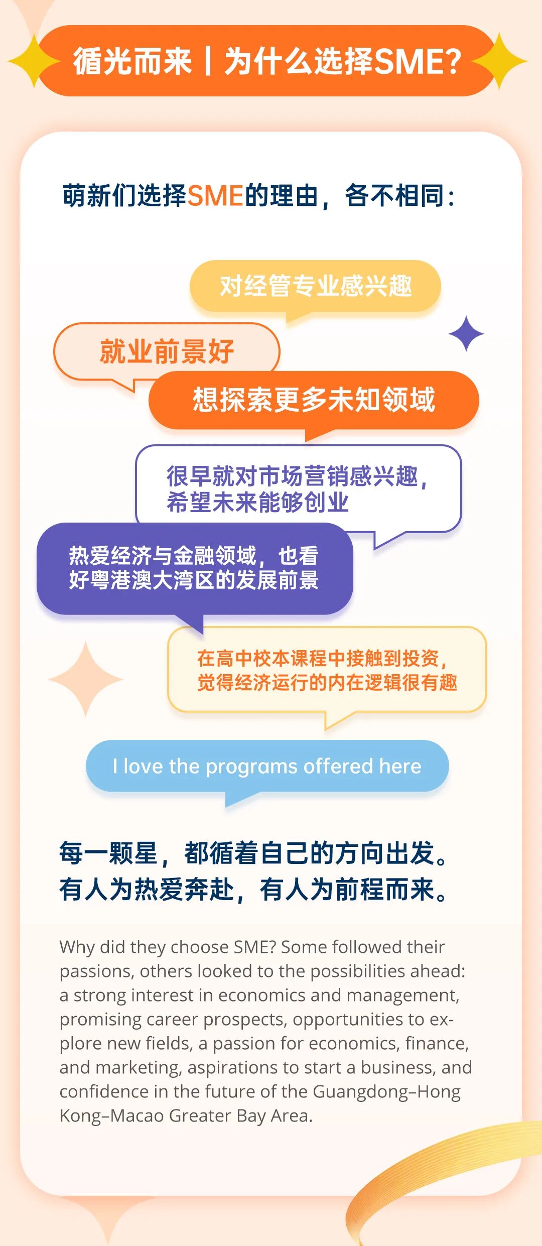 香港中文大学（深圳）2026级经管本科新生数据大揭秘3.jpg