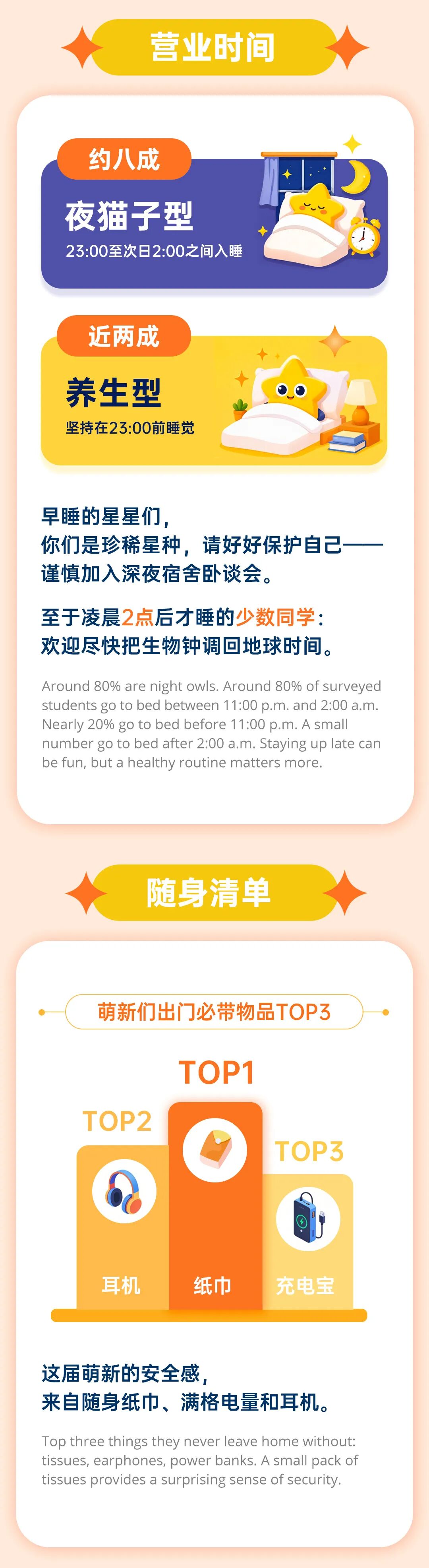 香港中文大学（深圳）2026级经管本科新生数据大揭秘22.jpg