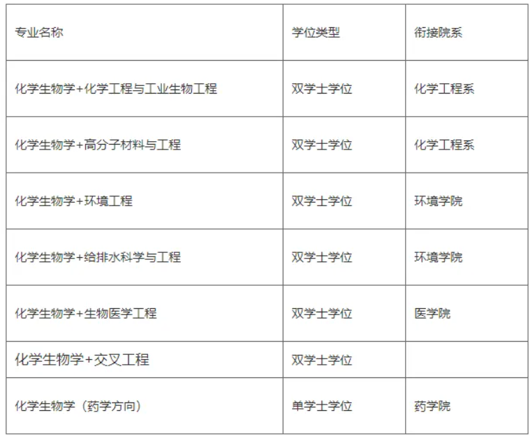 1792464750906784.png 强基1.png