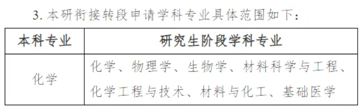 1792464771189803.png 强基2.png