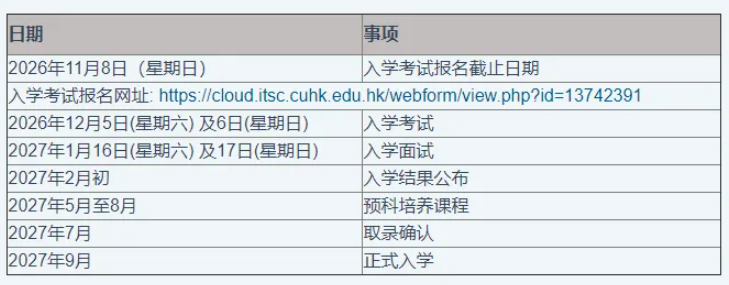 1792561750844254.png 香港中文大学致真交叉数学科学院2027学年招生报名开启.png