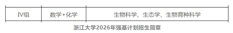强基计划生态学专业解读！未来就业如何？2.png