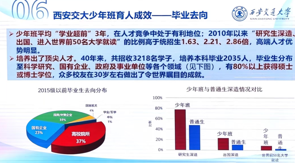 1792722850404048.png 速看!2027年西交大少年班招生宣讲会关键信息透露!7.png