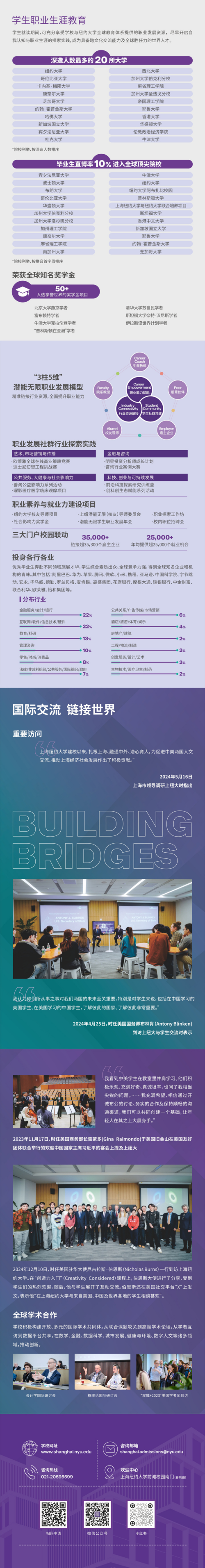 上海纽约大学2027年中国学生宣传手册5_副本.png