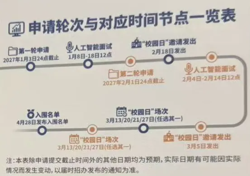 昆山杜克大学2.png