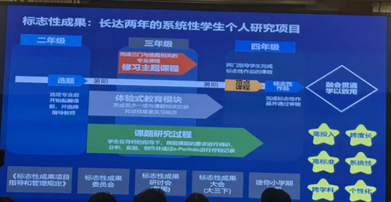 昆山杜克大学5.png