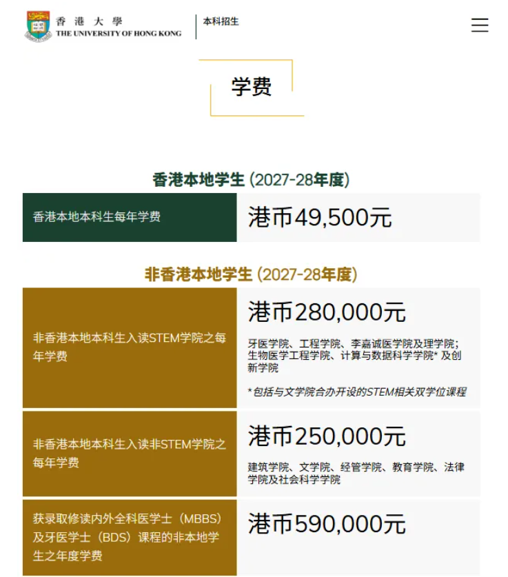 1793173261618006.png 申请香港本科院校要准备多少预算?2.png