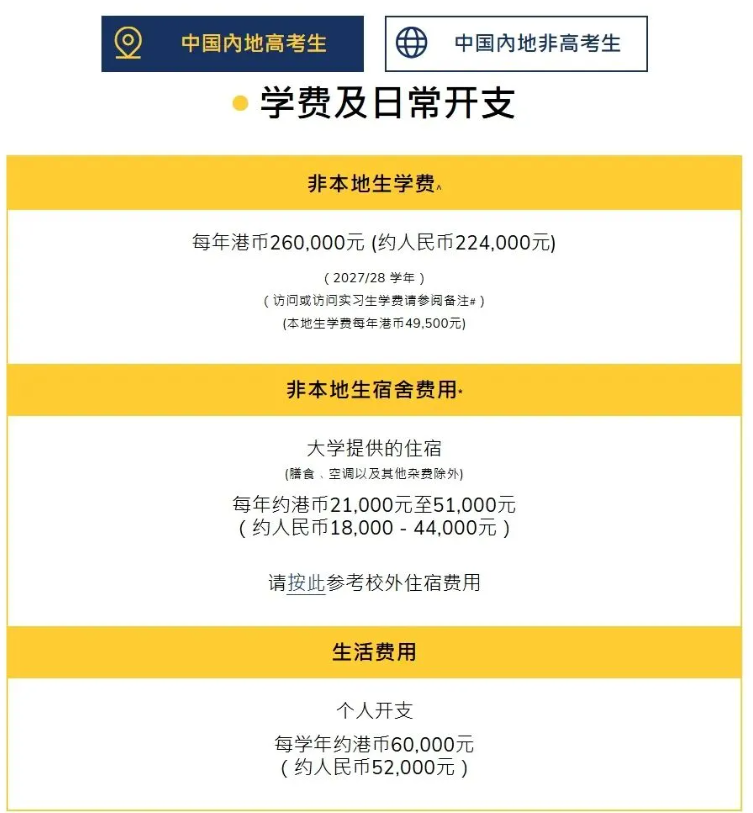 1793173298630638.png 申请香港本科院校要准备多少预算?4.png