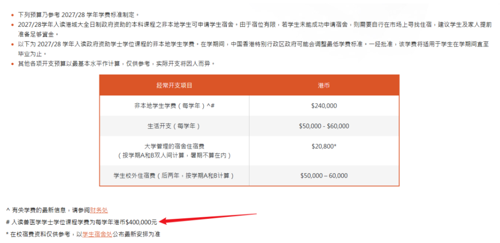 1793173315830551.png 申请香港本科院校要准备多少预算?5.png