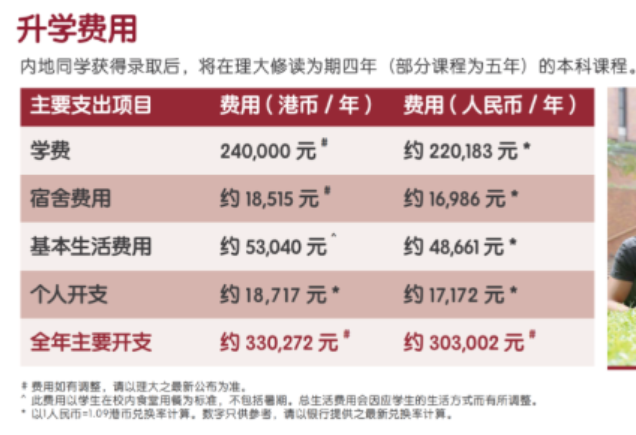 1793173432372867.png 申请香港本科院校要准备多少预算?6.png