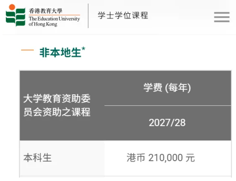 1793173452484098.png 申请香港本科院校要准备多少预算?8.png
