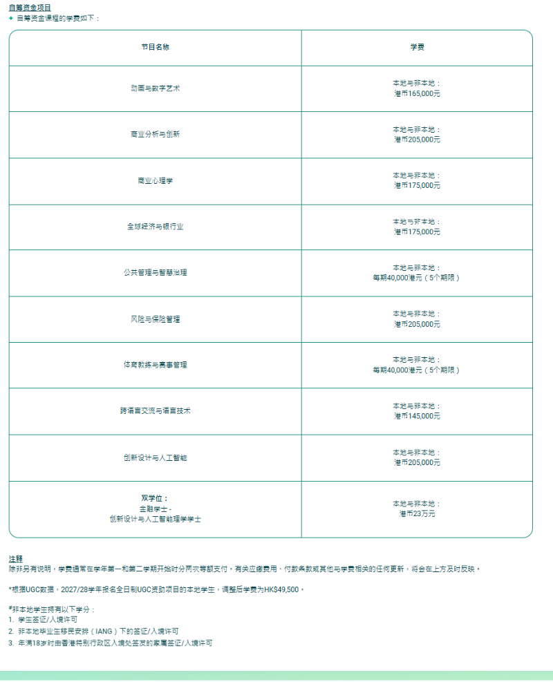 1793173466838665.png 申请香港本科院校要准备多少预算?12.png