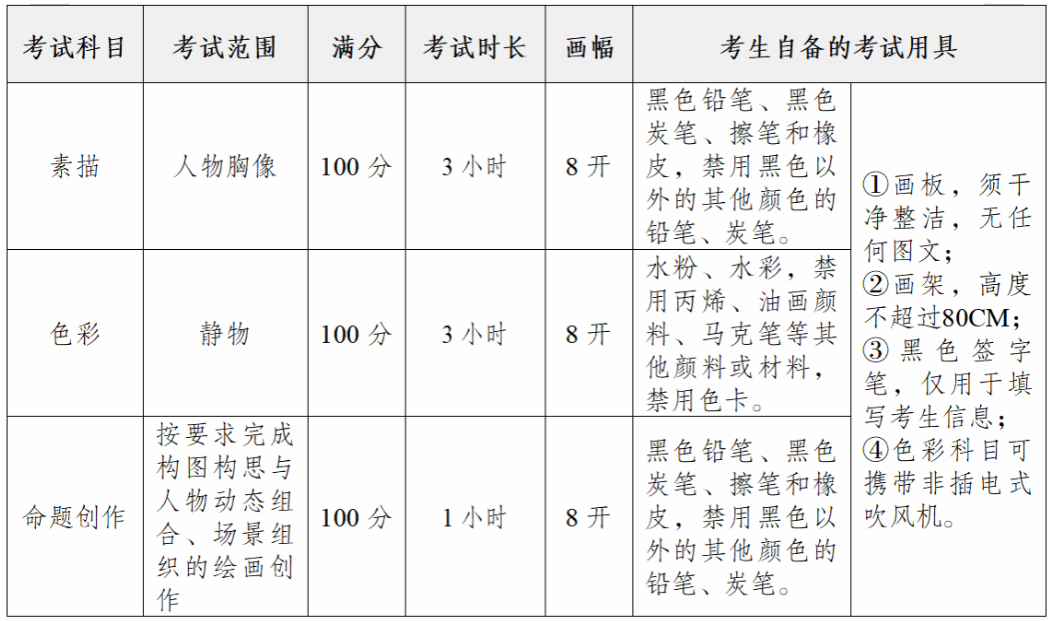 四川美术学院2.png
