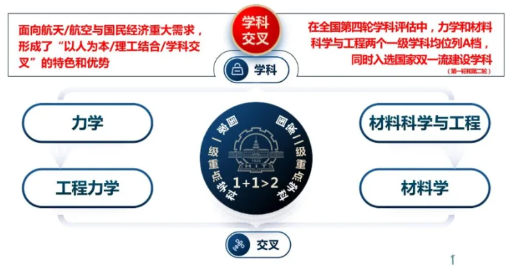 1793242465985784.png 强基2.png