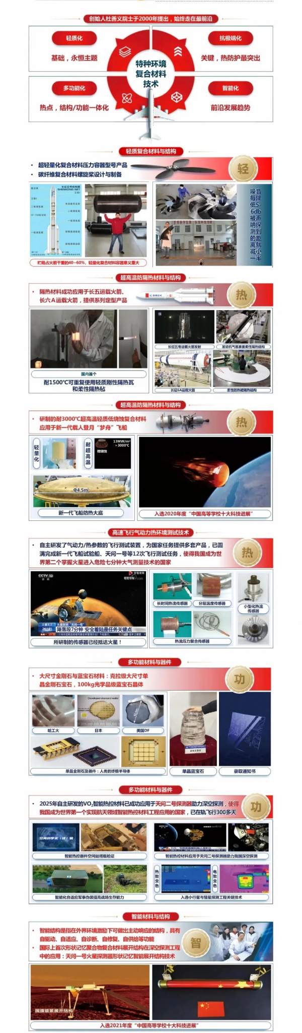 1793242508672962.jpg 强基3_副本.jpg