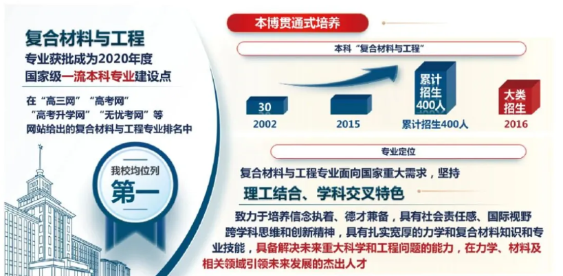 1793242647210467.png 强基6.png