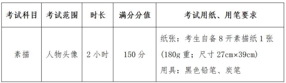 1793328102228547.png 鲁迅美术学院2027年本科招生校考考试说明.png