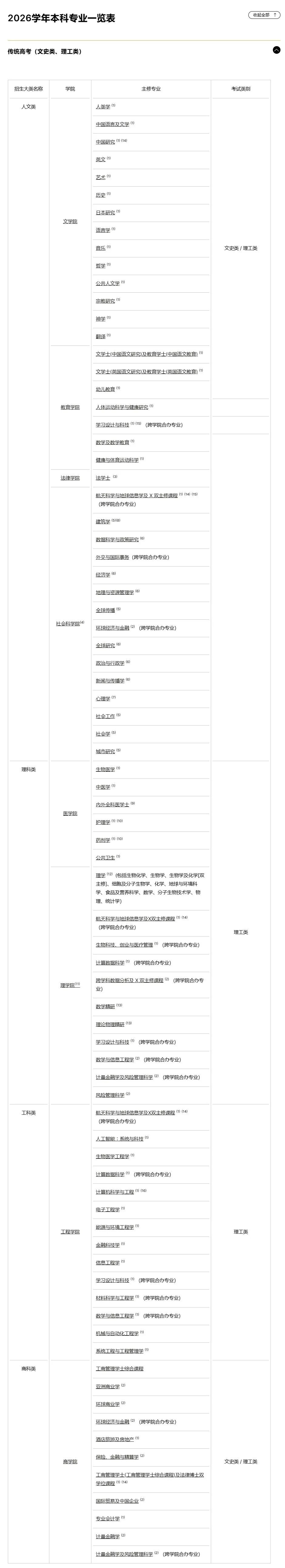 1793341113409999.jpg 香港中文大学.jpg
