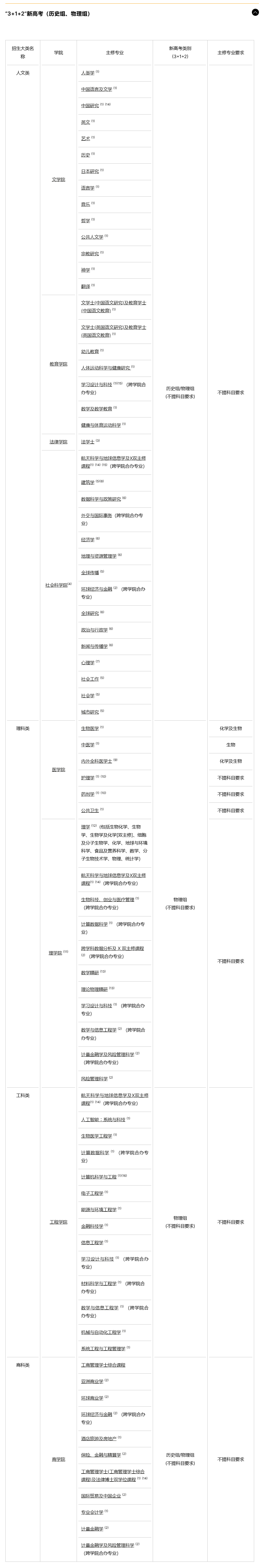 1793341200764659.png 香港中文大学2.png